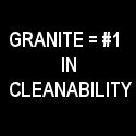 Granite Countertop Sanitation